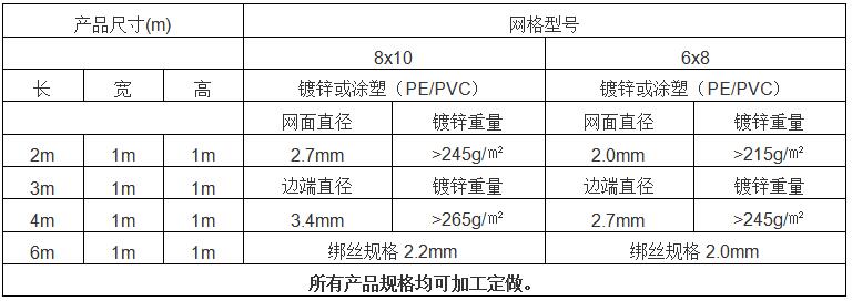 pvcŵ15531868633