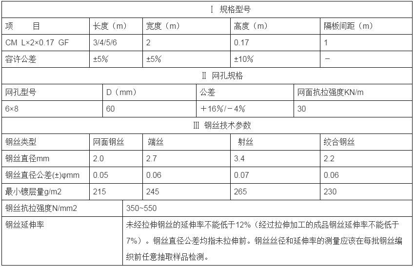 pvcŵ15531868633