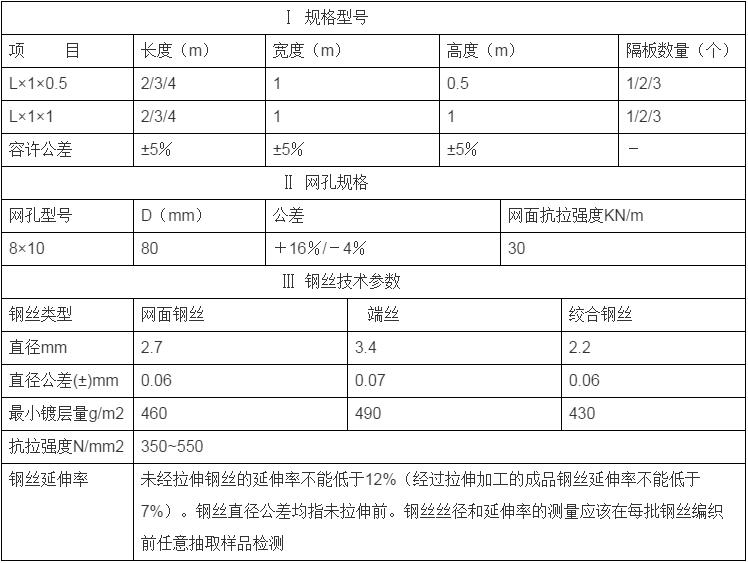 5%пϽʯ䳧15531868633