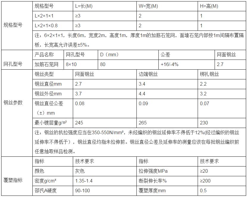 ŵ浲ǽ15531868633