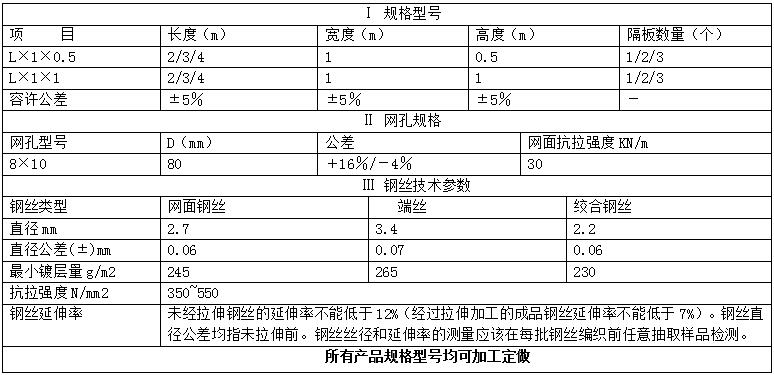 pvcʯ15531868633